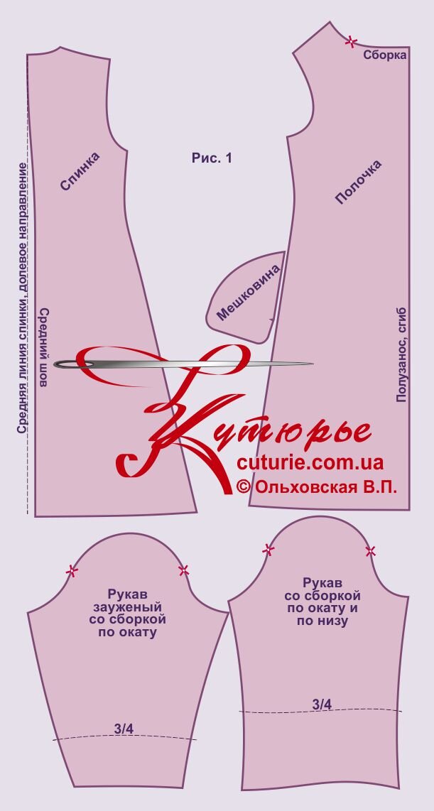Эскизы комплекта выкроек для платья в пол