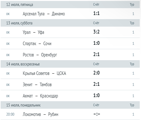 https://www.livesport.ru