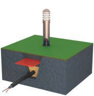 Подземная прокладка кабеля для уличного освещения