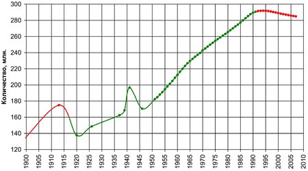 https://ru.wikipedia.org/wihttps://ru.wikipedia.org/wiki/