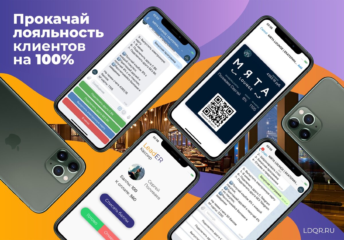 LeadER - digital программа лояльности для бизнеса | LDR - leader digital  resolution | Дзен