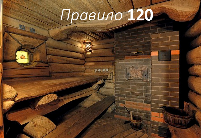 Правило 120 в баневе