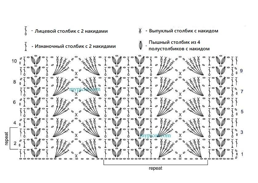 Узор колоски крючком схема
