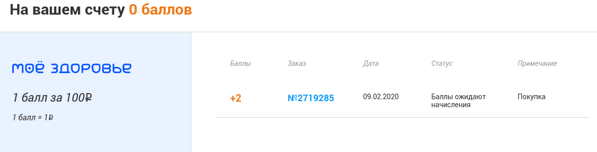 Будущая "халява":-)