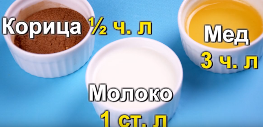 Для приготовления домашнего средства понадобятся: