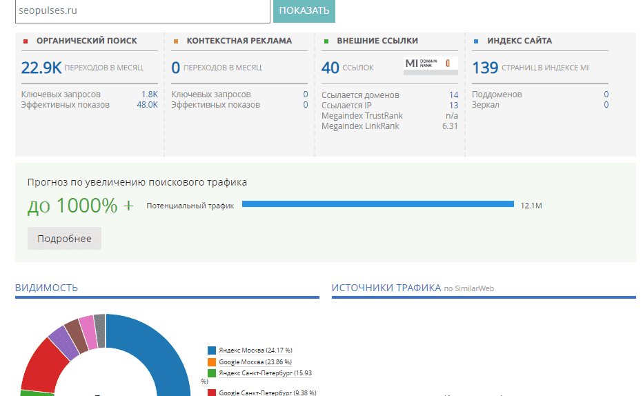 Бки госуслуги. Кредитная история проверить онлайн бесплатно. Запросить кредитную историю. Проверить историю человека. Проверить историю человека.