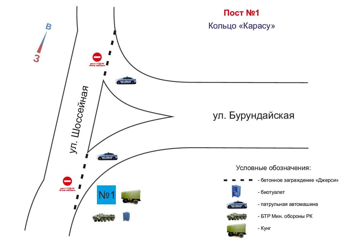 Схема блокпоста на дороге