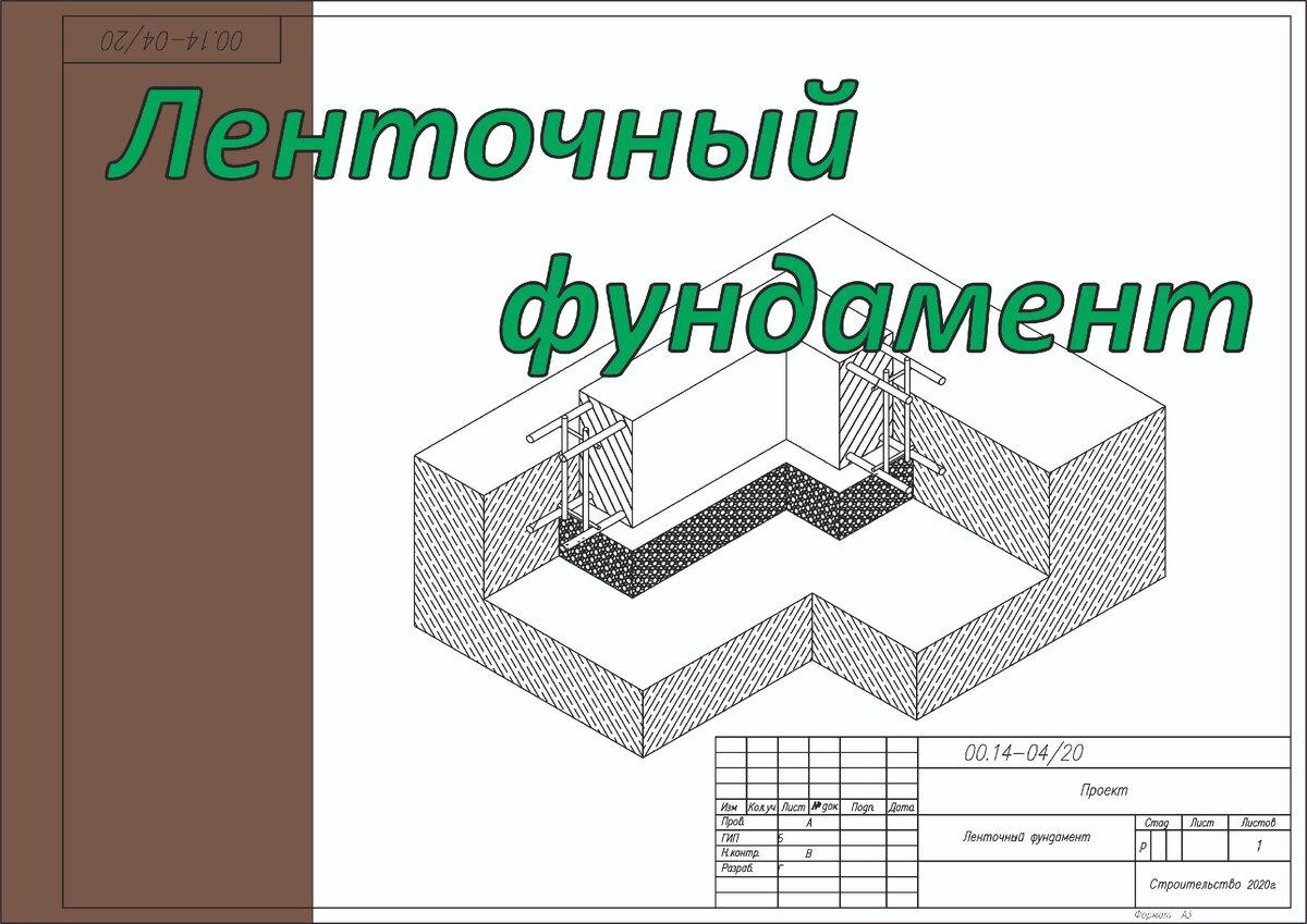 Ленточный фундамент. Самый распространенный вид фундамента. | Karkasdomsib  | Дзен