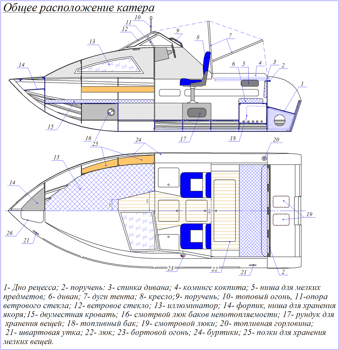 Проекты лодок. Чертежи катера Север 520. Мотолодка Север 520 чертежи. Чертежи лодки Север 520. Чертежи катер Grizzly 600.