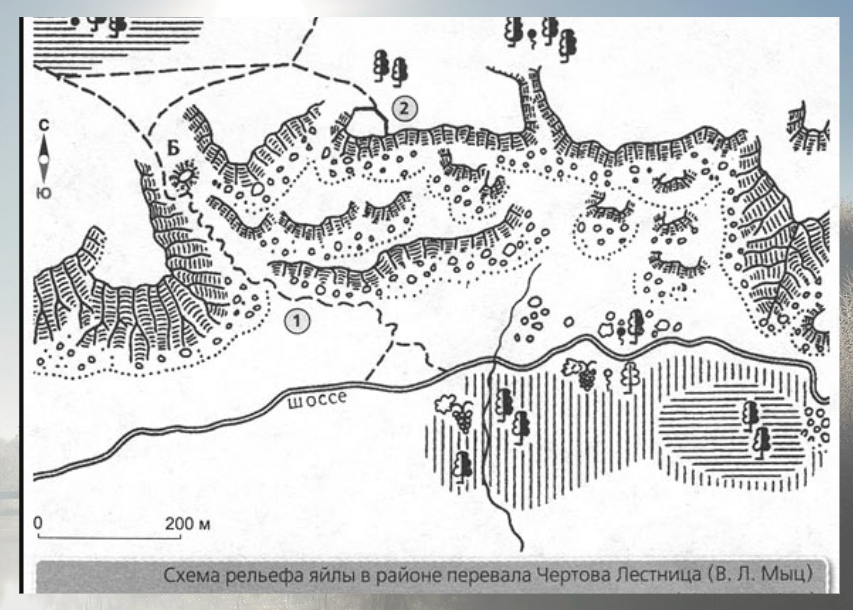 Схема: 1- горный проход Шайтан - Мердвень или Чертова лестница, 2- укрепление Исар-кая