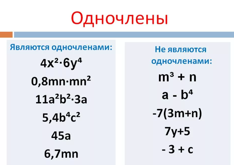 Алгебра класс многочлены. Понятие одночлена. Одночлены примеры. Выражение одночлен. Понятие степени одночлена.