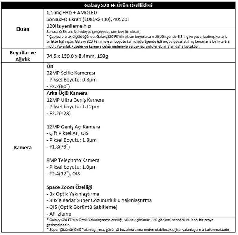 Samsung Galaxy S20 Fe Entube Fiyat ve özellikleri