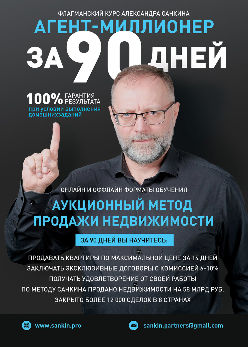 Тренировка холодных звонков для агентов недвижимости | Александр Санкин |  Дзен