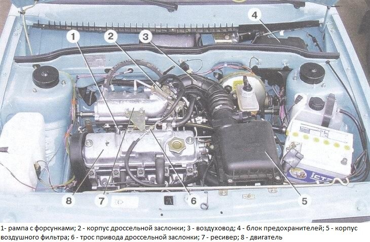 Промывка инжектора ВАЗ (Lada) в Смоленске – Чистка форсунок ВАЗ (Лада) недорого