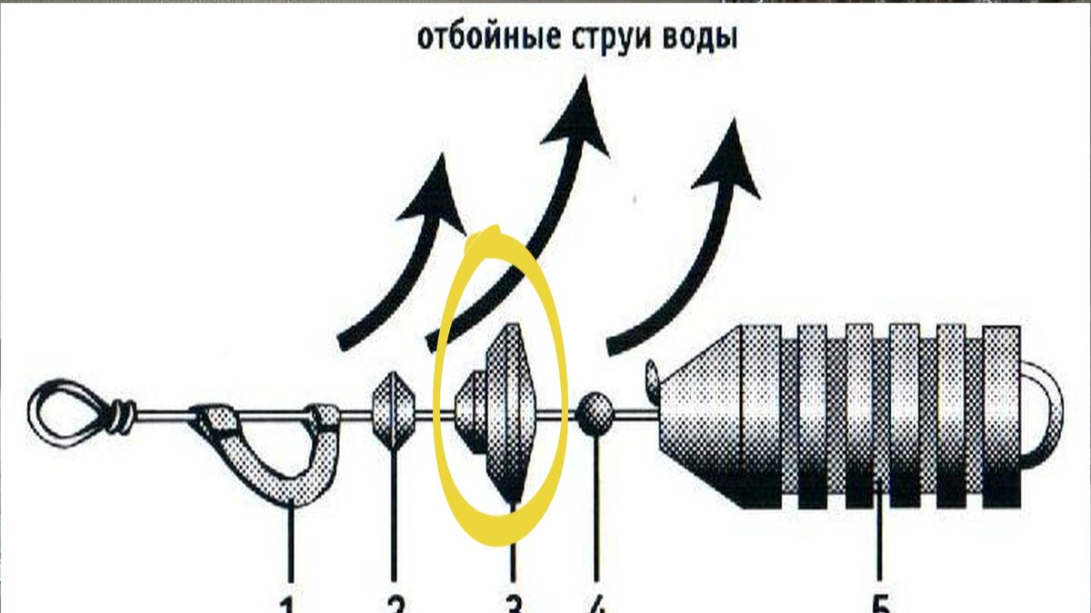 Блесна вертушка Tandem Bomba 1/3 15гр. Akara купить в интернет-магазине Wildberries