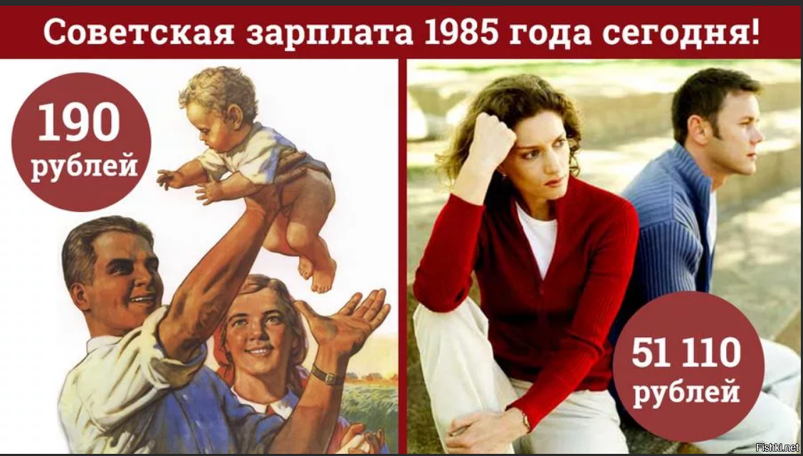 Советские зарплаты. Зарплата в 1985 году в СССР. Хорошая зарплата в СССР. Зарплата в советское время