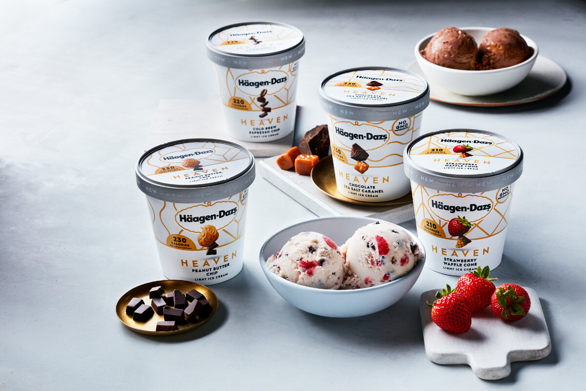 Бренд мороженого Häagen-Dazs