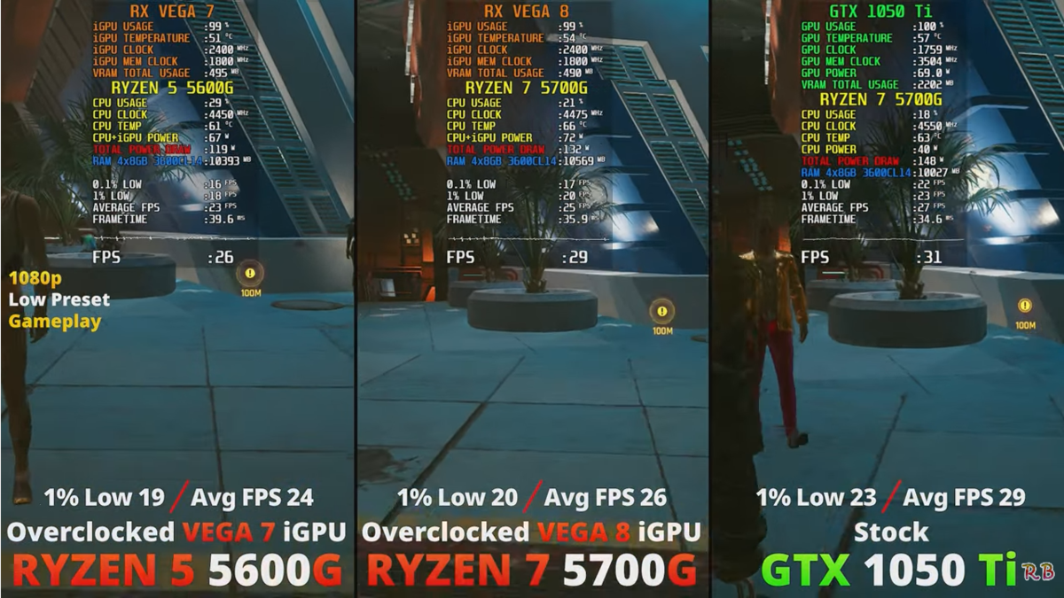 Vega 7 vs Vega 8. 5600g vs 1050ti. Vega 7. Vega 8 сравнение