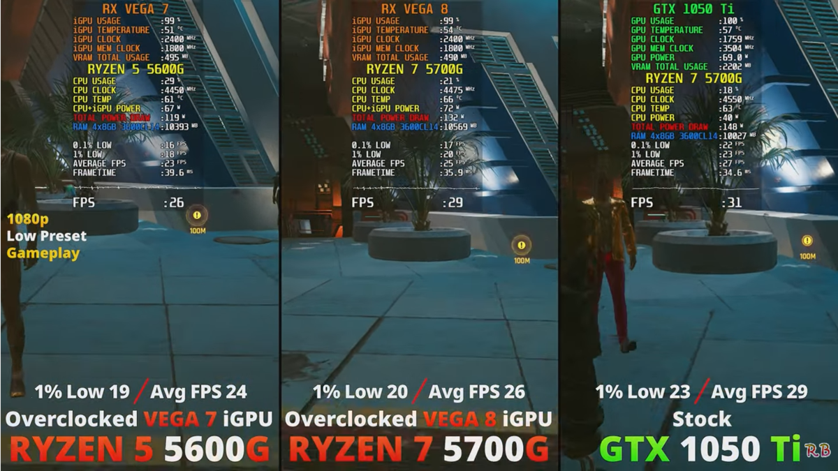 Какая вега лучше. Vega 7 vs Vega 8. 5600g vs 1050ti. Vega 7.