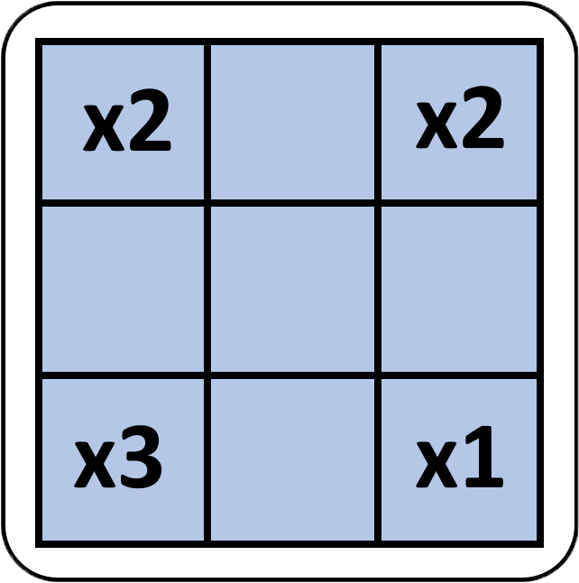 Головоломка с кубами геншин. Ватацуми загадка с кубами. Как решить головоломку 3 на 3. Ватацуми 9 кубов загадка. Кубы на Ватацуми Геншин.