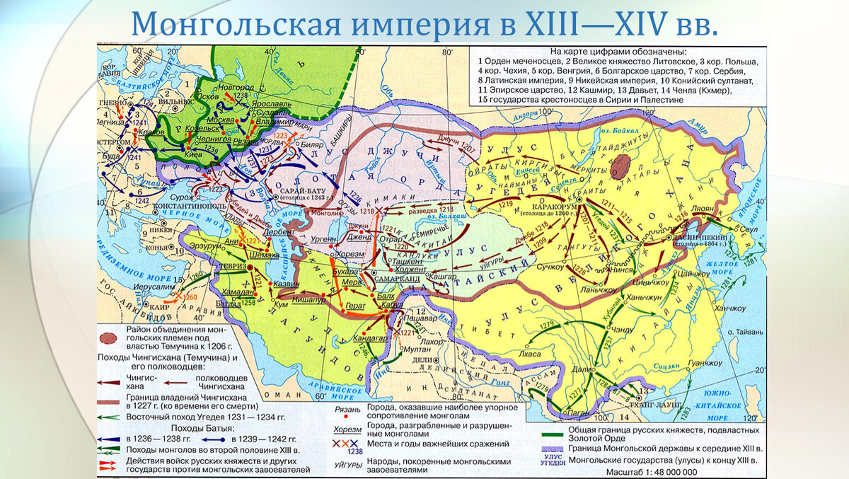 Фото из Интернета
