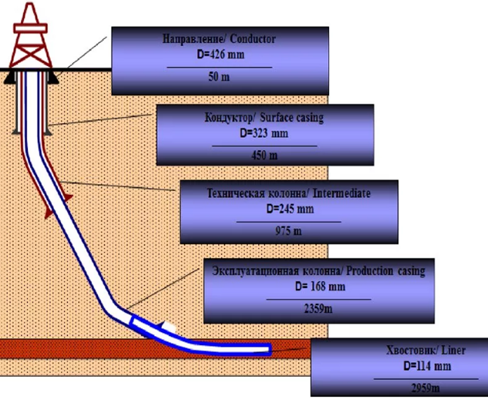 https://cf.ppt-online.org/files/slide/5/52KZbWPM7dHDrF4XUo1kTNueng86AlSBsxiqCt/slide-65.jpg