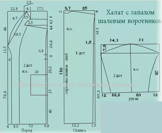 Построение, моделирование выкройки детского халата. RedCafe