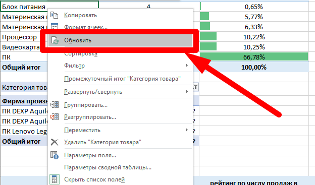 📌 3 способа обновления данных сводных таблиц (Урок 26)