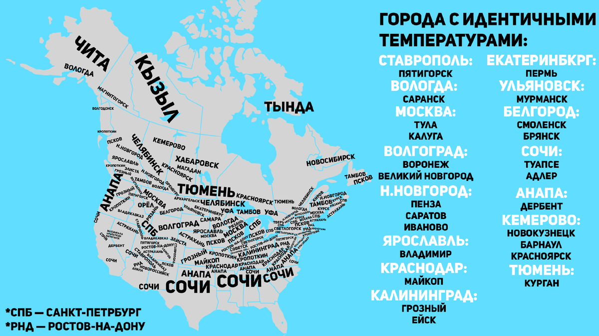 Климат и погода США по месяцам