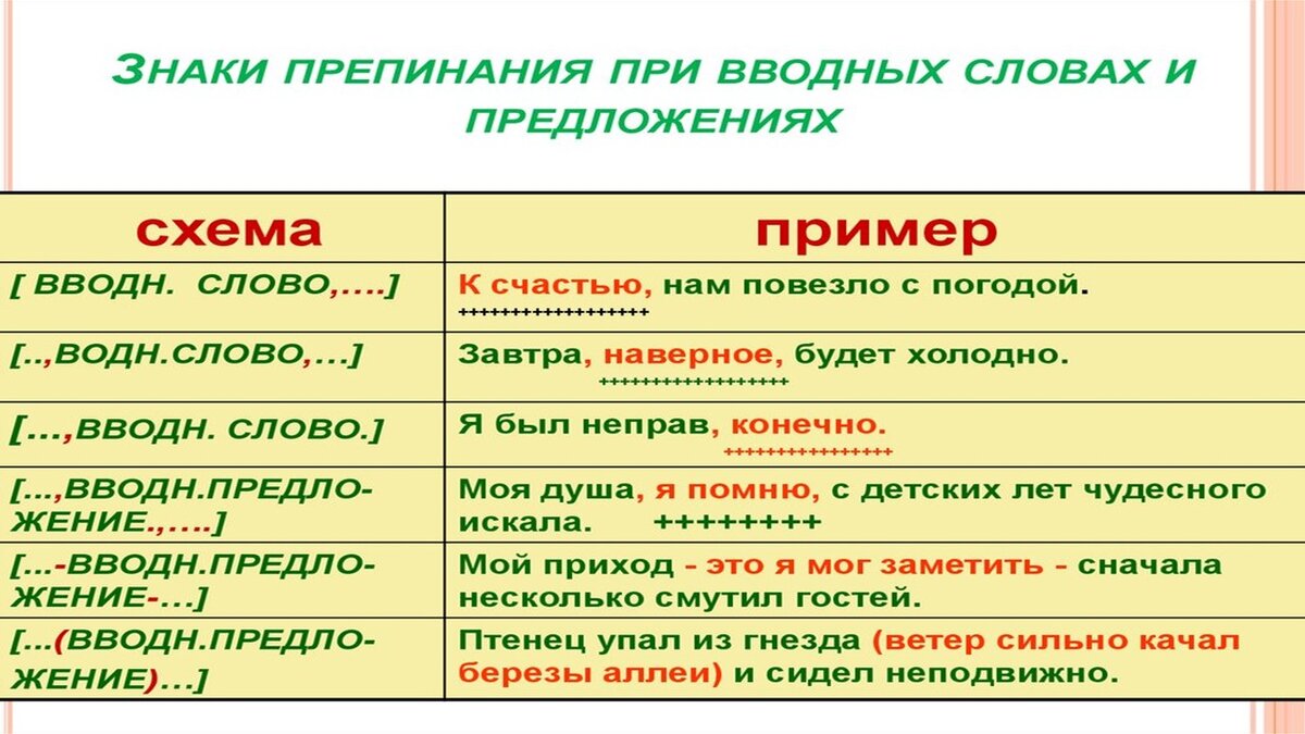 Текст егэ русский язык 2024 год