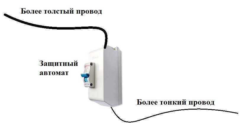 Что такое защита от перегрева в фенах