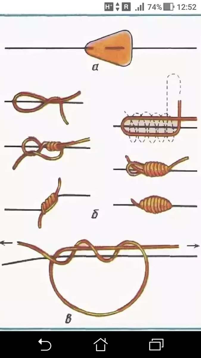 Как вязать рыболовные узлы - видео уроки