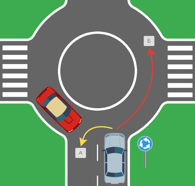 Разворот на круговом движении. Разворот на круговом перекрестке. Разворот на перекрестке с круговым движением. Перекресток с круговым движением.