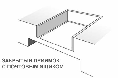 Устройство приямка в бетонном полу