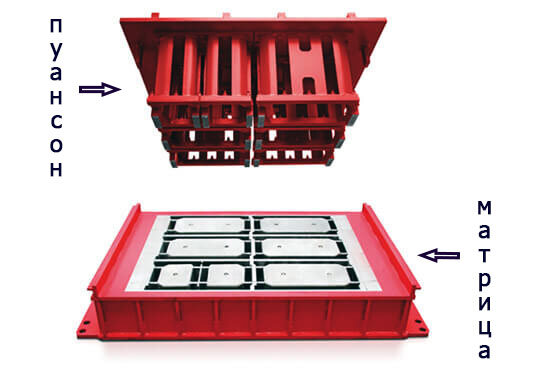 Готовая смесь из мерного ящика поступает в матрицу вибропресса и равномерно по ней распределяется. После того как опустится пуансон, под высоким давлением запускается процесс вибропрессования. Далее пуансон и матрица поднимаются, а на вибростоле остается технологический поддон с отформованными изделиями.