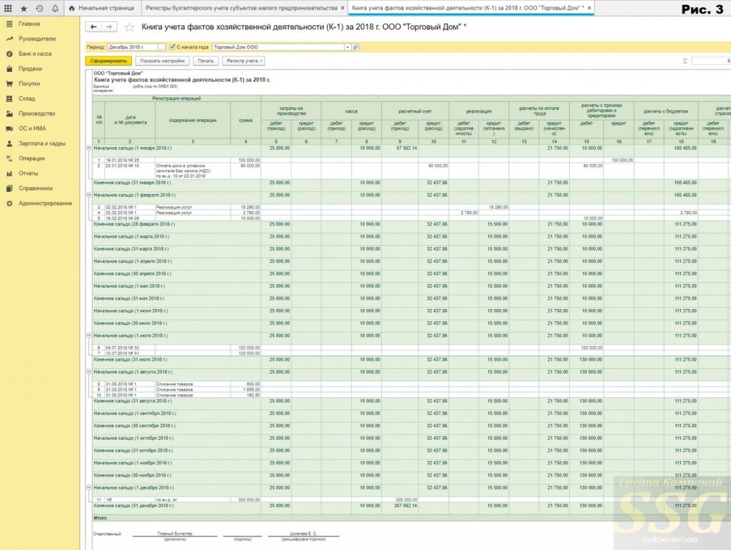 учет книг в библиотеке 1с. 1с учет книг. 1с учет книг. запись в книге доходов и расходов в 1с 8. учетная книга.