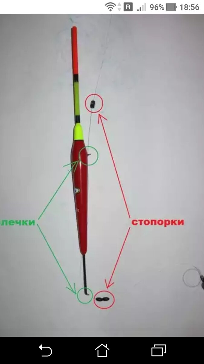 Как поймать рыбу в походе. - 29 Марта - Охота,рыбалка,туризм,отдых на природе