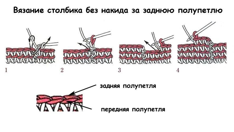 Как связать шапку-бини крючком