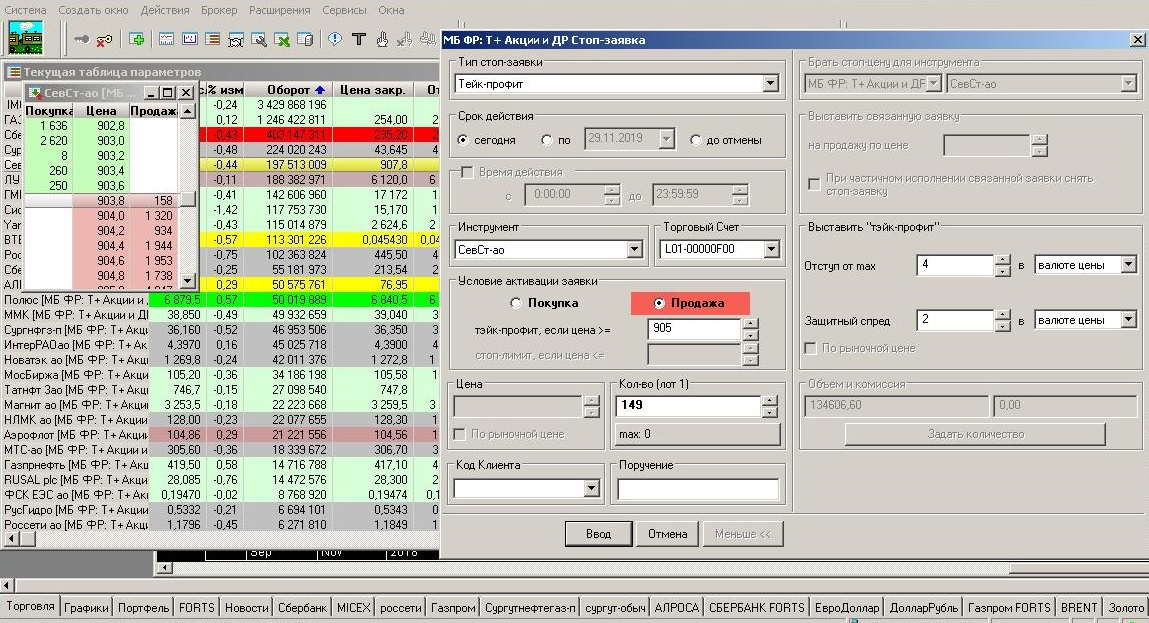 Тейк-профит на продажу в Квике.