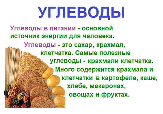 Углеводы какие нужно. Углеводы продукты. Полезные углеводы. Источники полезных углеводов. Источники углеводов в продуктах.