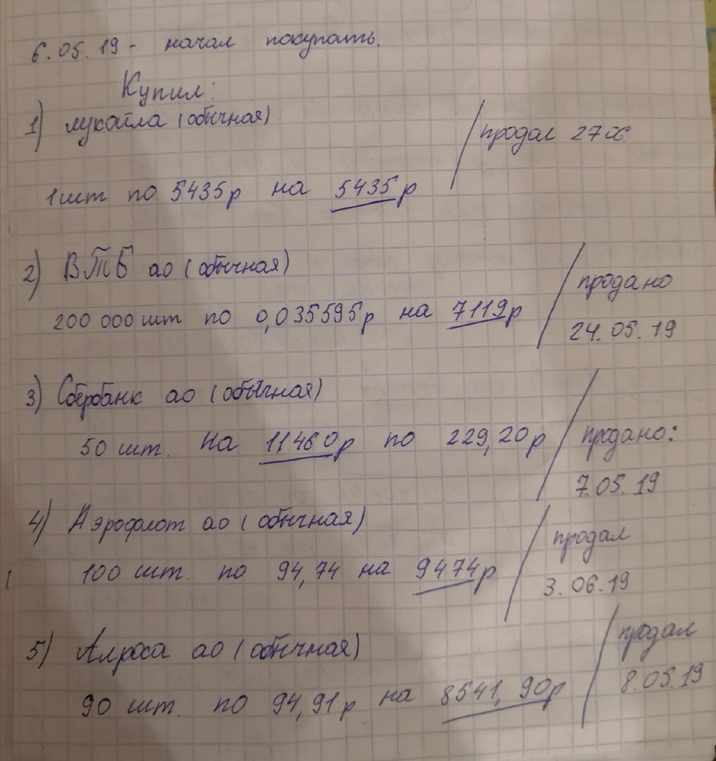 личные записи с личным счетом (домашняя бухгалтерия)