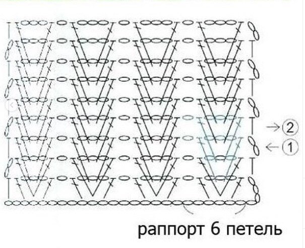 Схема вязания резинки вязания крючком