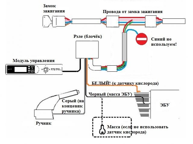 Схема Константина Деснёва из Архангельска