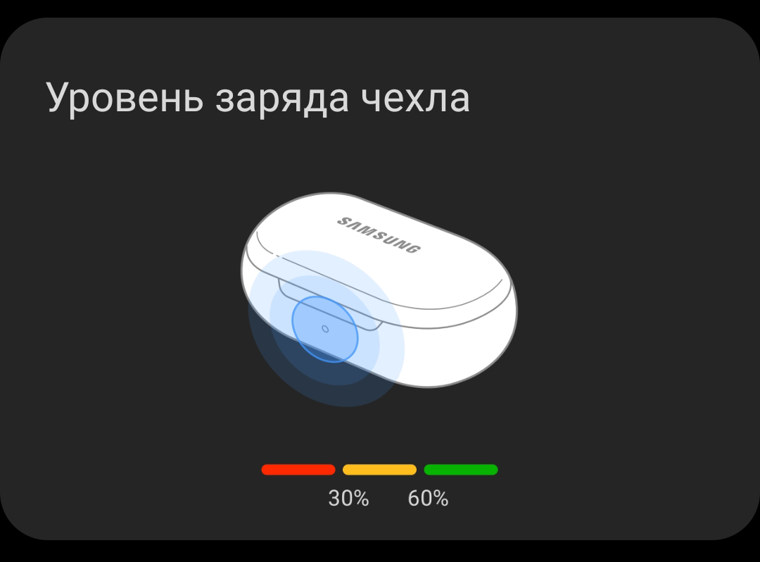 Samsung Galaxy Buds. Это может расстроить! 4 месяца использования, стоит ли  брать? | IT Inform | Дзен