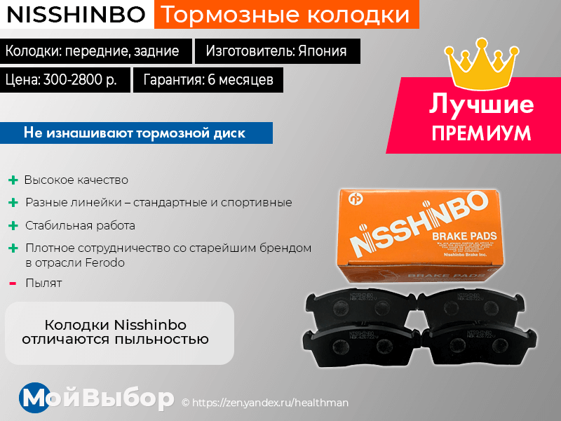 Рейтинг тормозных. Тормозные колодки рейтинг производителей. Лучшие производители тормозных колодок. Нишимбо производитель. Рейтинг производителей тормозных колодок.