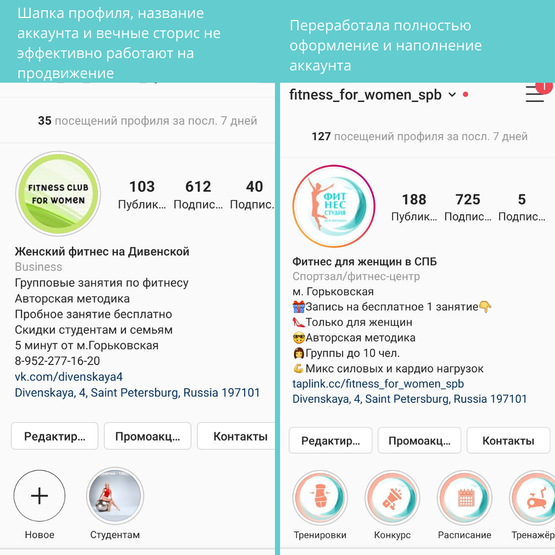 До и после моей работы по прокачке аккаунтов фитнес-студии
