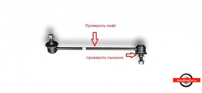 Стойки рено каптур. Стойка стабилизатора передней подвески Рено Логан 1. Стойки стабилизатора Рено Каптю. Стойки переднего стабилизатора Рено Каптур. Задние стойки стойки стабилизатора Рено Каптюр.