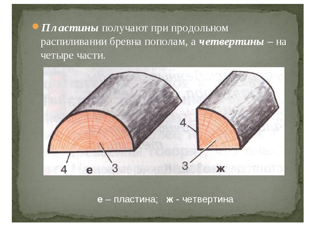 Ремонт деревянного пола на даче