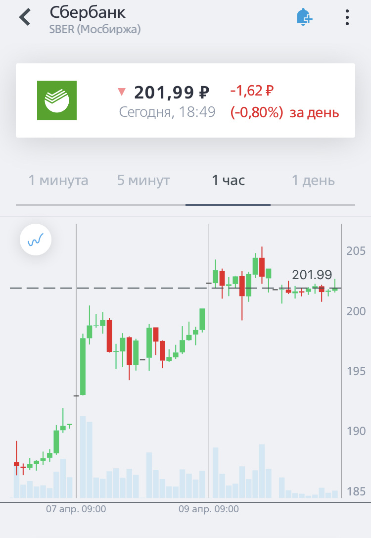 Из открытых источников