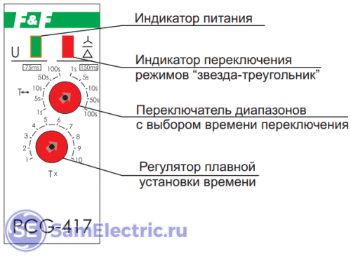 Реле времени для двигателей звезда треугольник Купить SDAINLM22(230V50HZ,240V60HZ), Eaton 278336 Пусковая комбинация звезда-т